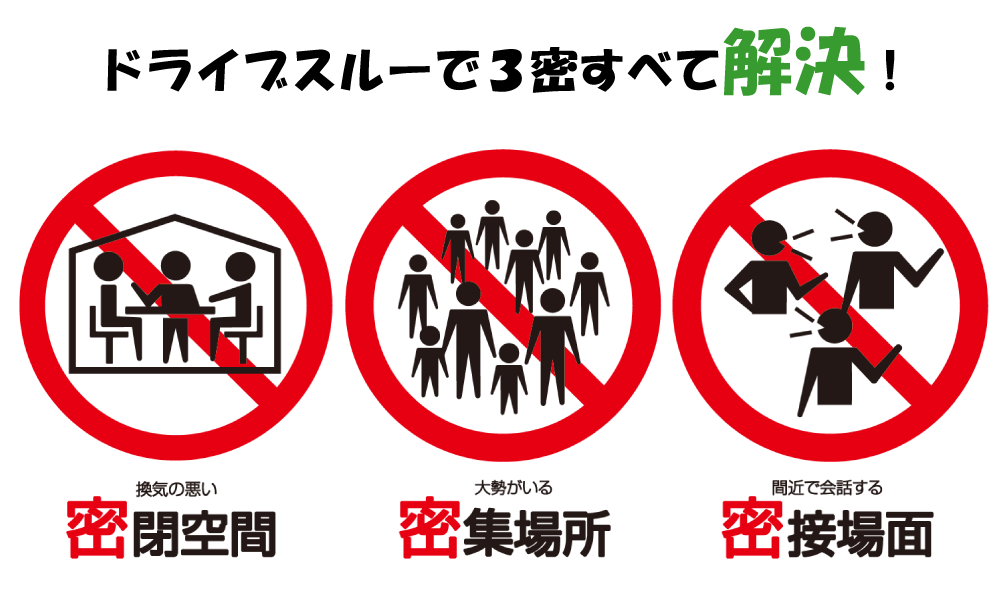 ３密ドライブスルー